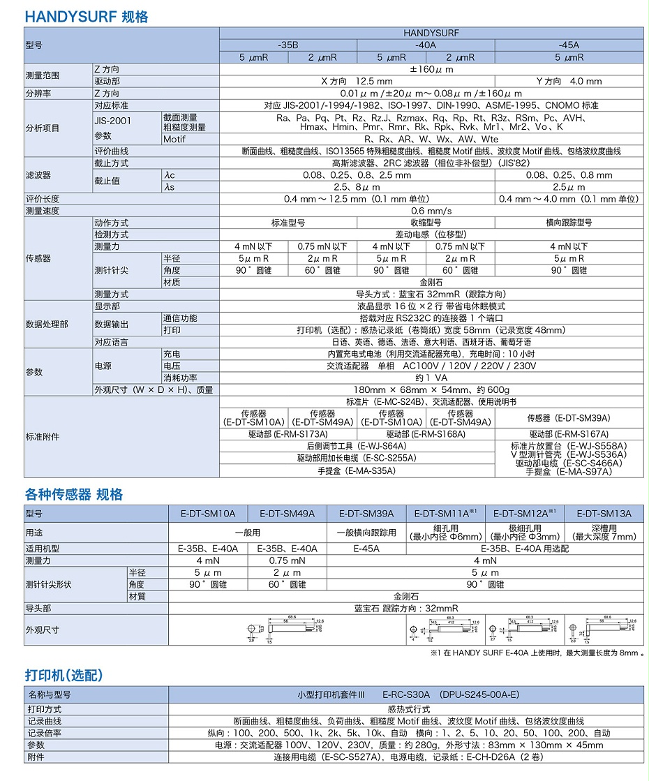 便攜式粗糙度儀 E-35B