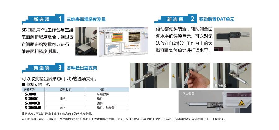 粗糙度儀