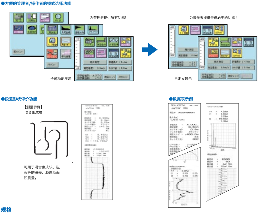 130A 表面粗糙度測量機