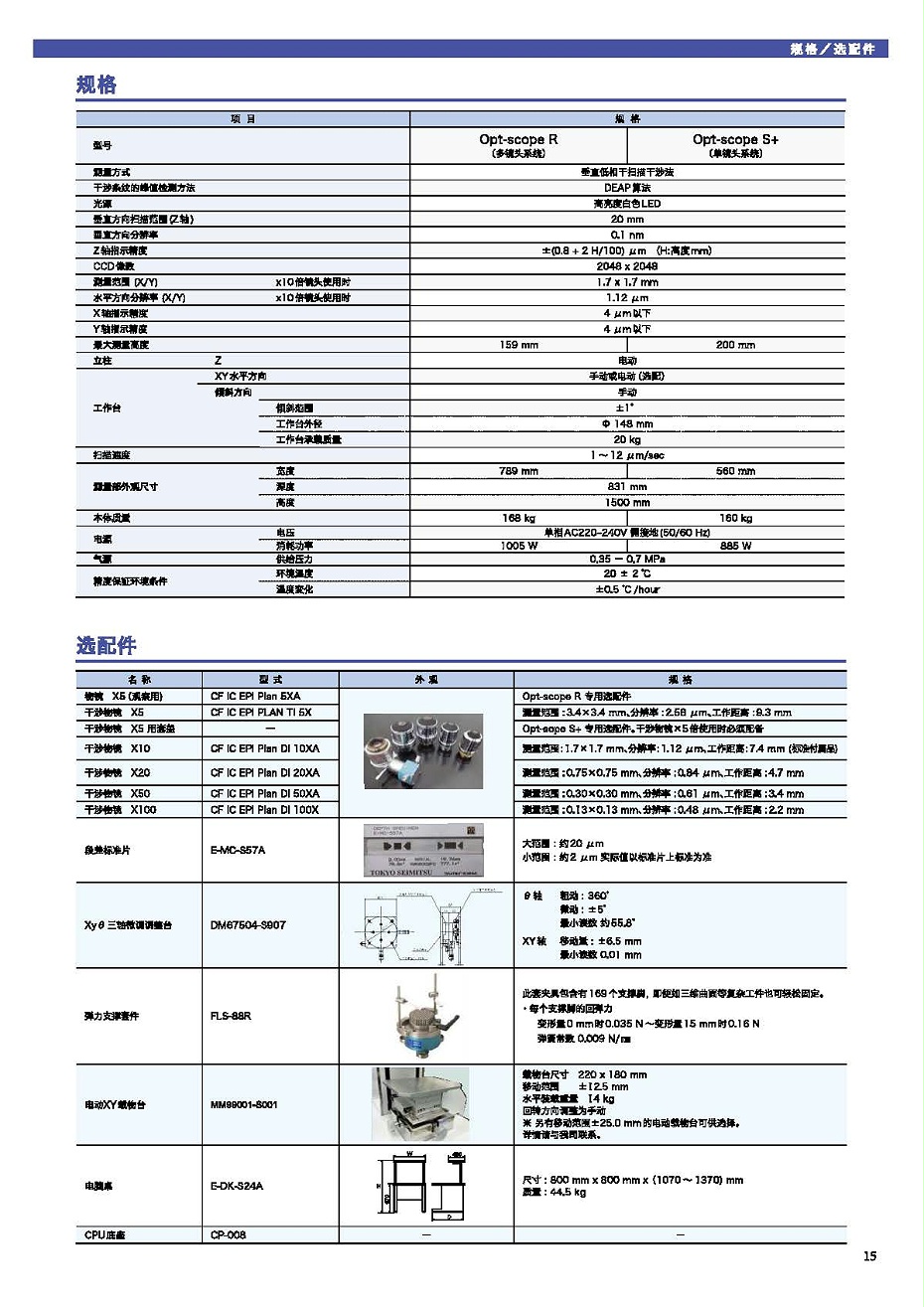 非接觸3D表面粗糙度儀輪廓儀