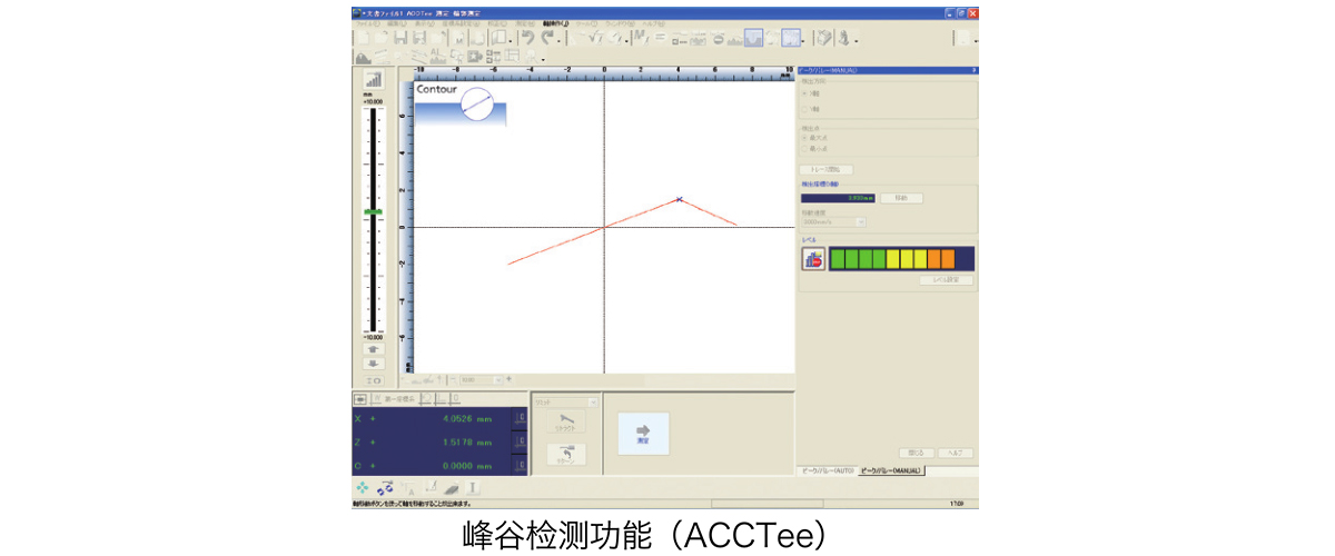 輪廓儀-峰谷檢測(cè)功能（ACCTee）