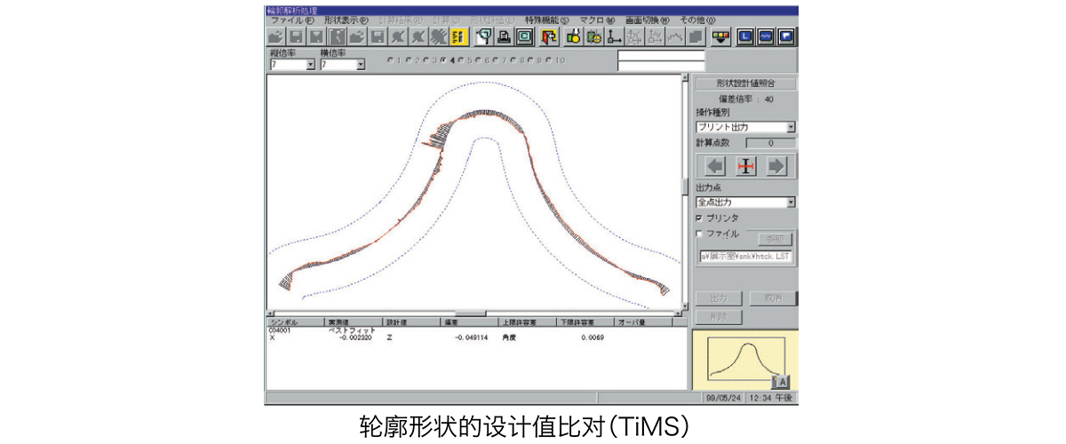 輪廓儀-輪廓形狀的設計值比對（TiMS）