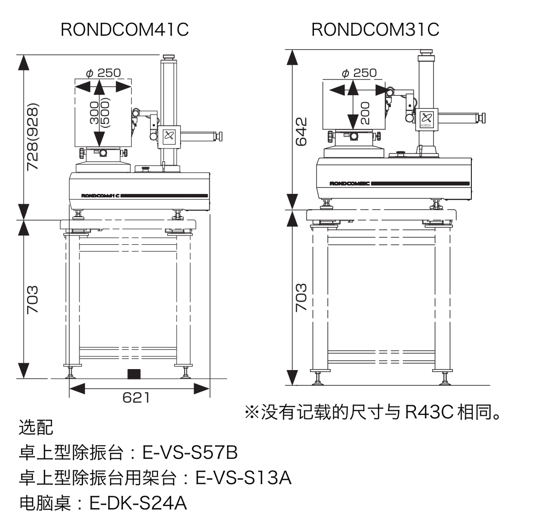 圓度測量儀外觀-3