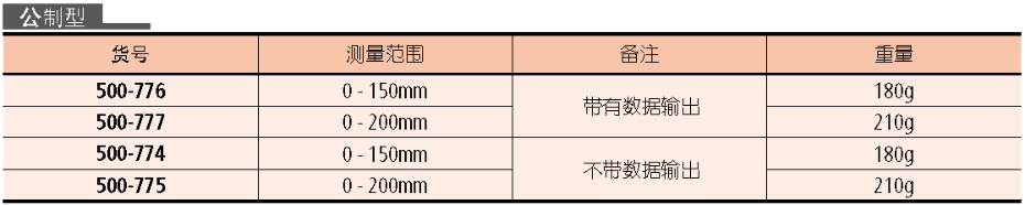 三豐數(shù)顯卡尺